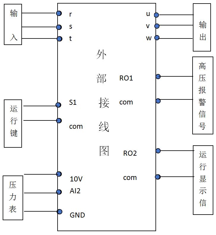南京歐陸變頻器在變頻恒壓供水設(shè)備上的接線圖.jpg