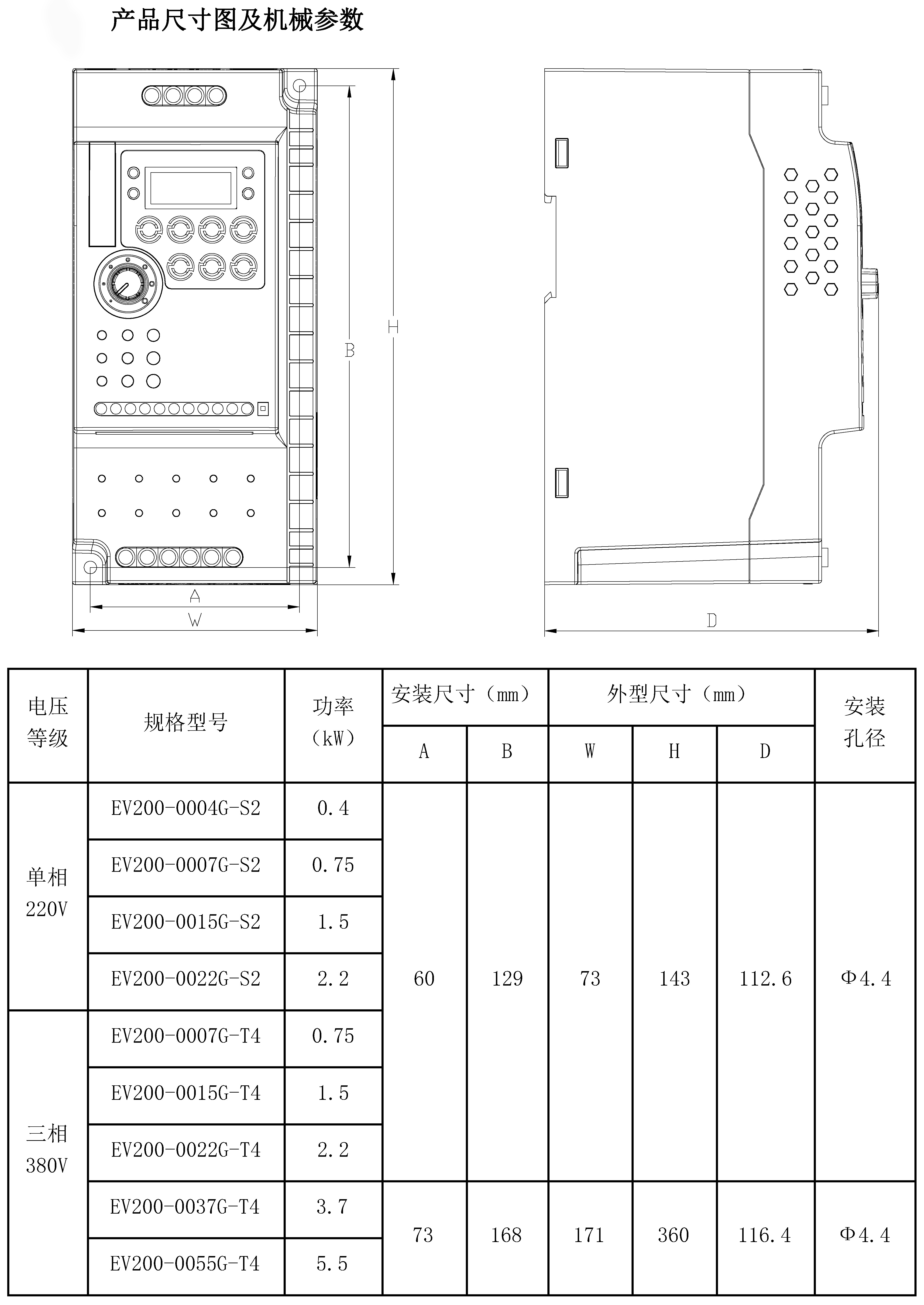 EV200系列高性能小型變頻器尺寸圖及機(jī)械參數(shù).jpg