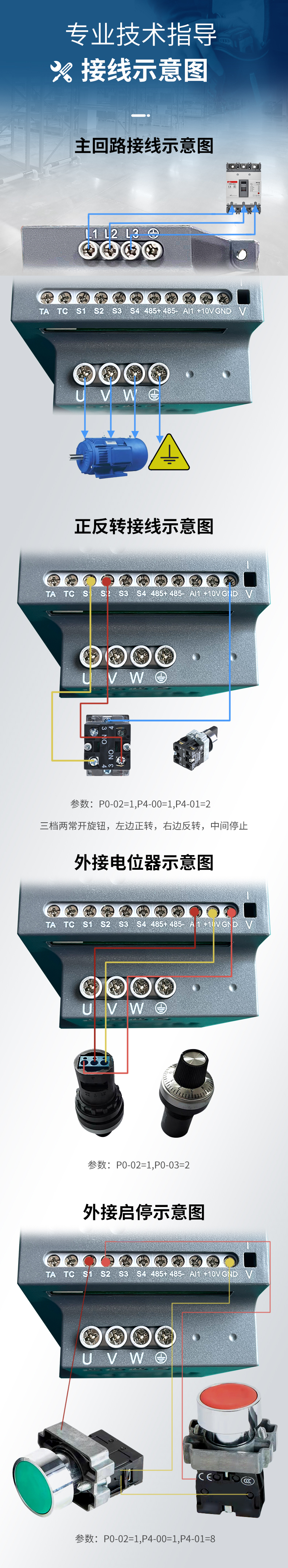 EV200變頻器詳情頁-(5).jpg