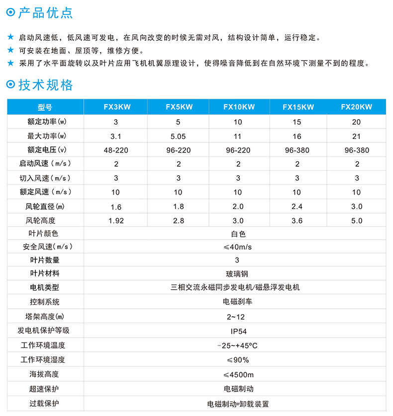 FX垂直軸風力發(fā)電機技術規(guī)格.jpg
