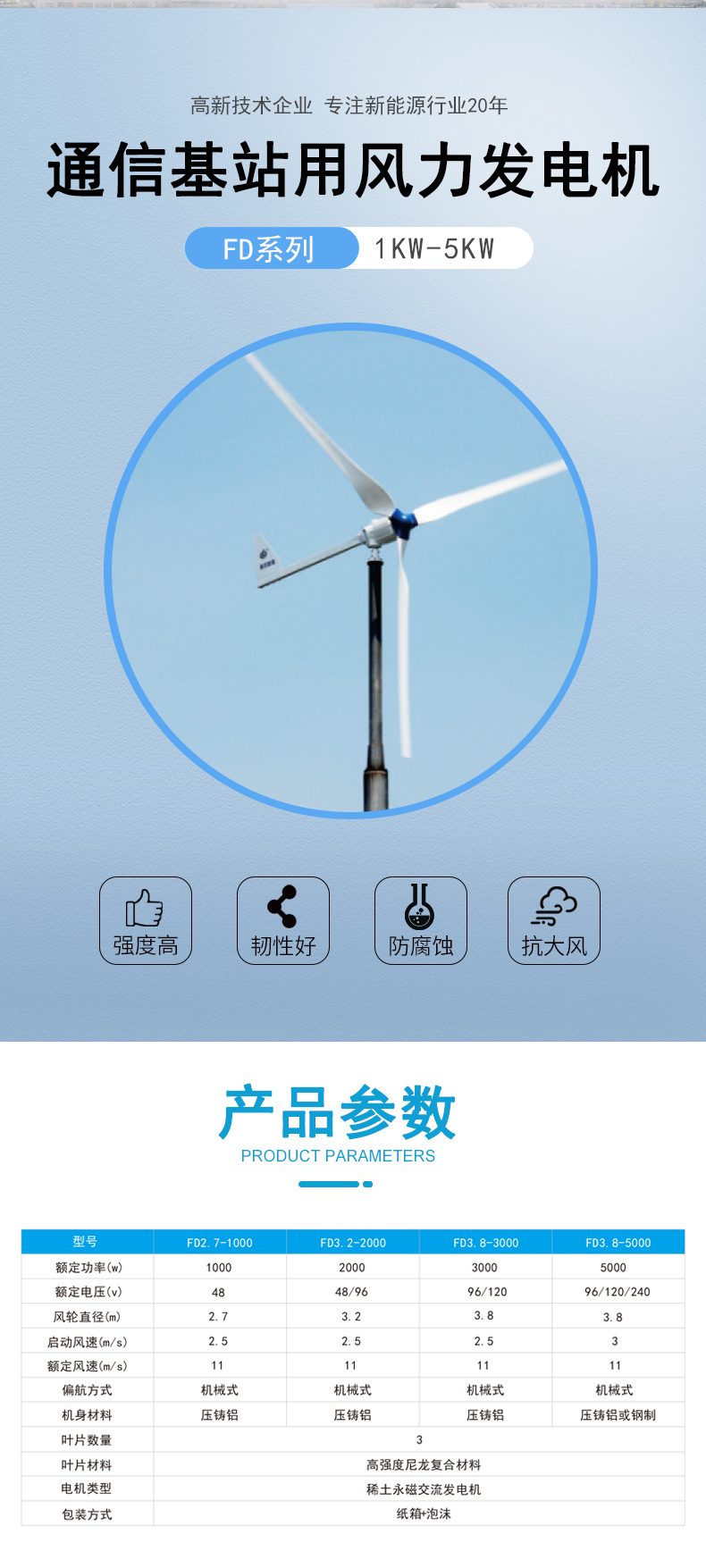 FD系列1kw-5kw風(fēng)力發(fā)電機詳情頁_02.jpg