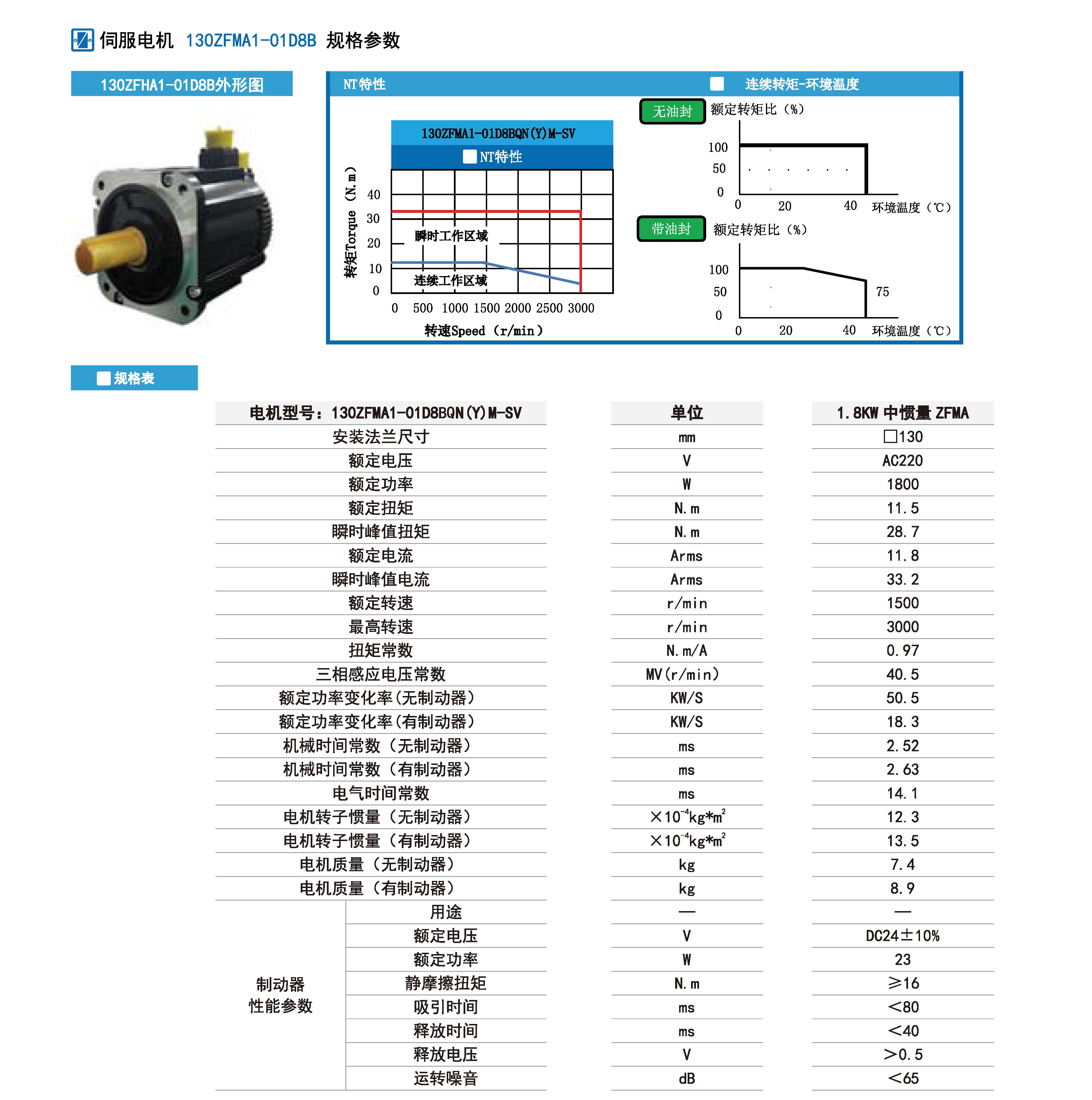 1800w規(guī)格參數.jpg